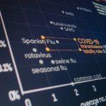 Сравнительный анализ онлайн казино и игровых платформ